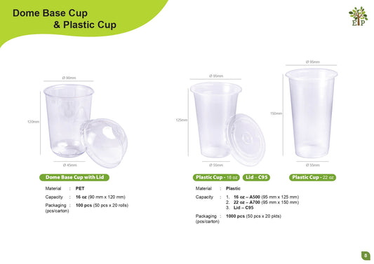 Dome Base Cup & Plastic Cup